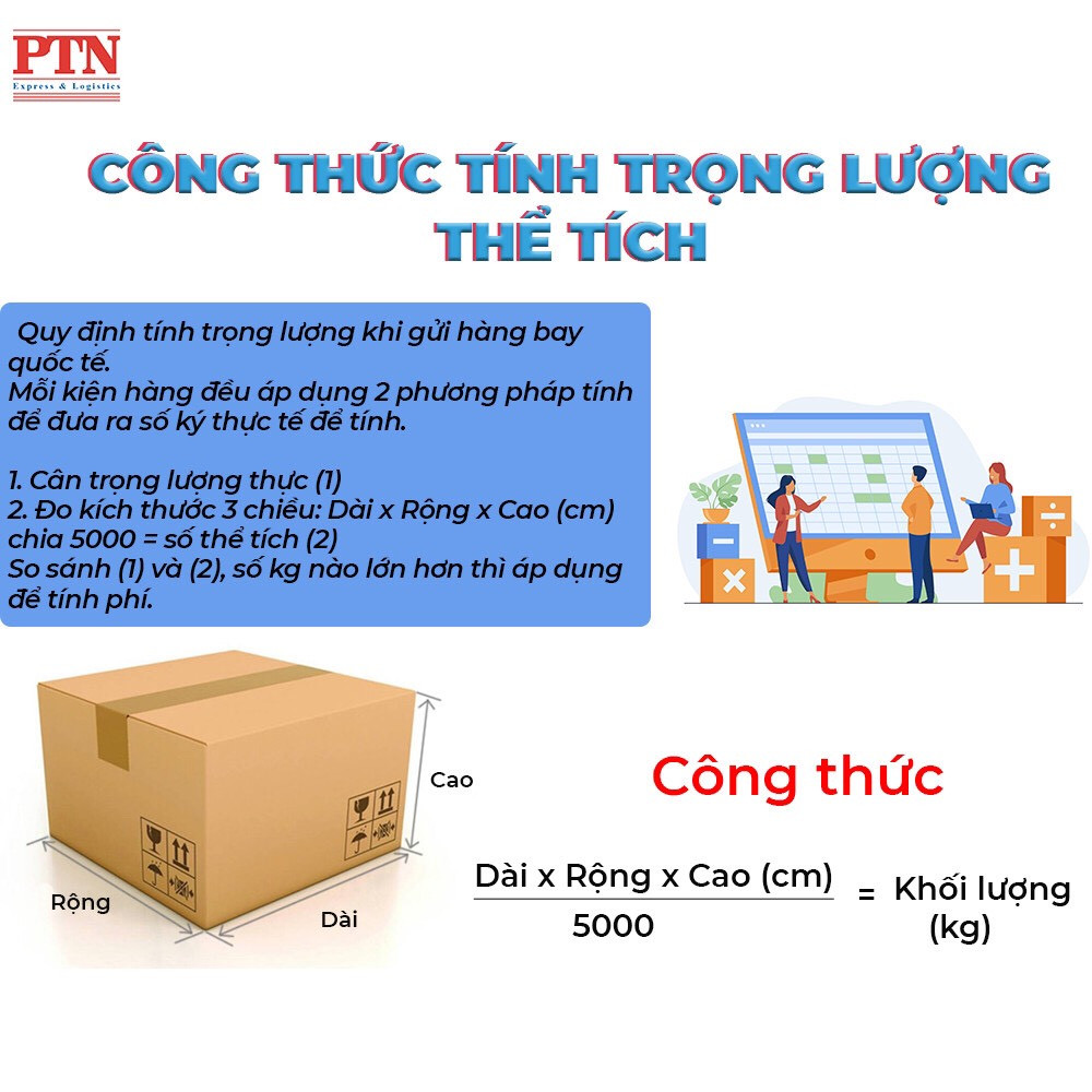 Nhập hàng từ Trung Quốc về Hồ Chí Minh